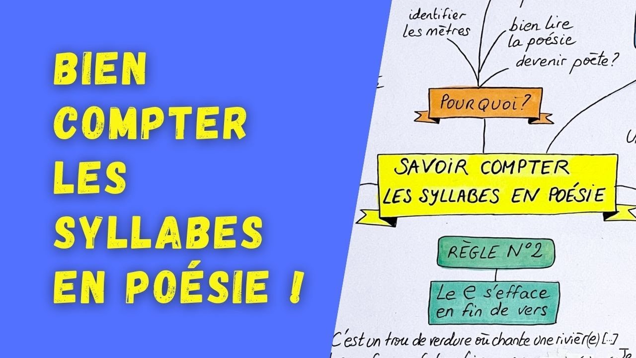 COMPTER LES SYLLABES EN POÉSIE et éviter les pièges !