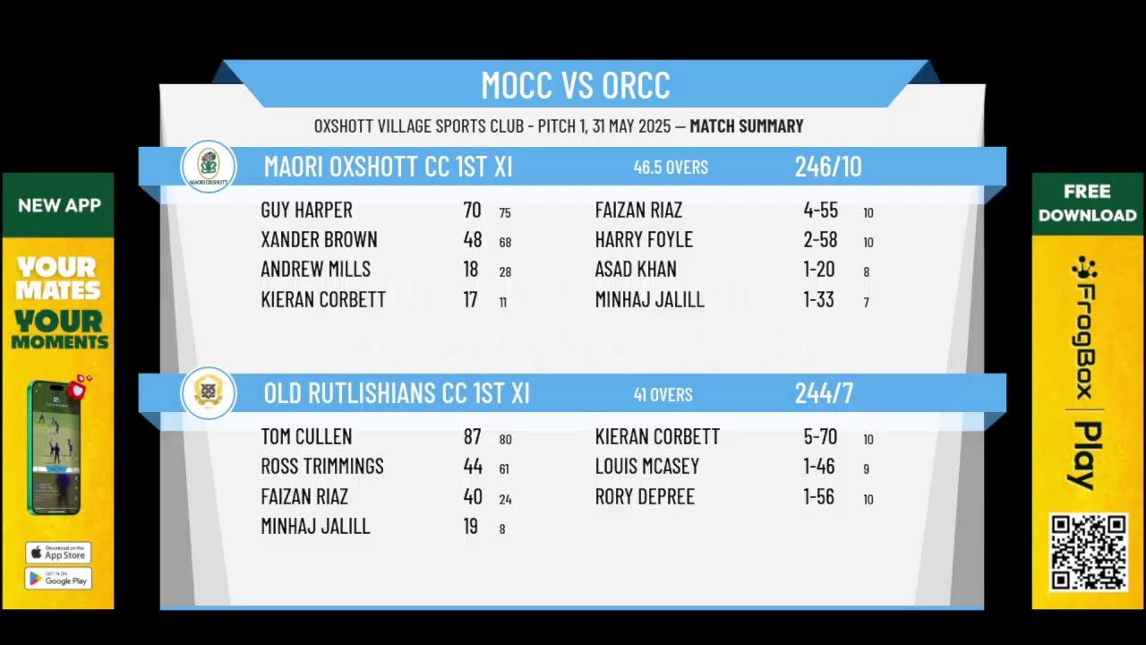 Maori Oxshott CC 1st XI v Old Rutlishians CC 1st XI