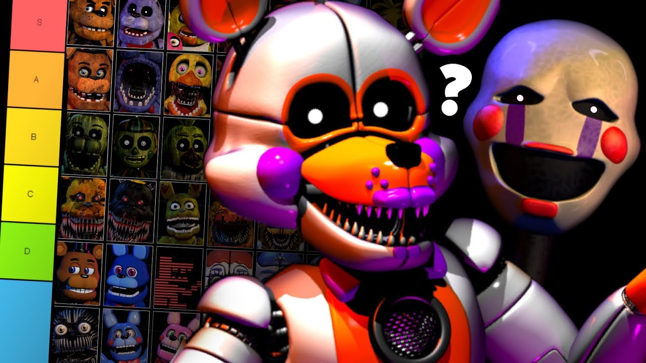 En ZEKİ Animatronikler ??? (Bilinç, Zeka) | FNaF TierList | The Farlander