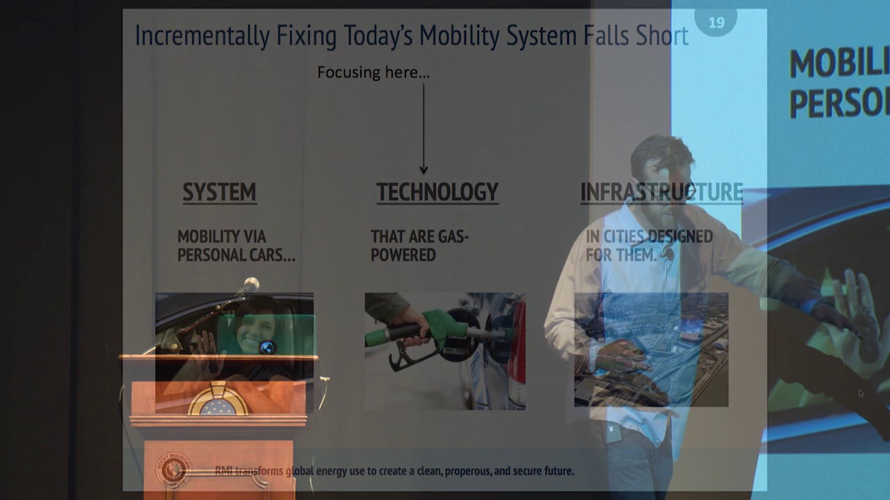 Positioning the Roaring Fork Valley for the Mobility Future: Session 4