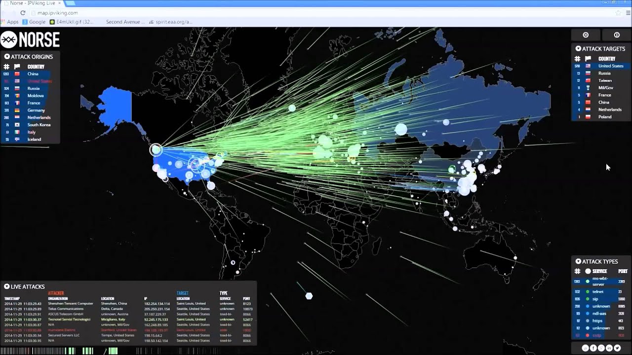 Botnet / DDoS Attack - Norse Live Footage - Nov 29 [1080p]