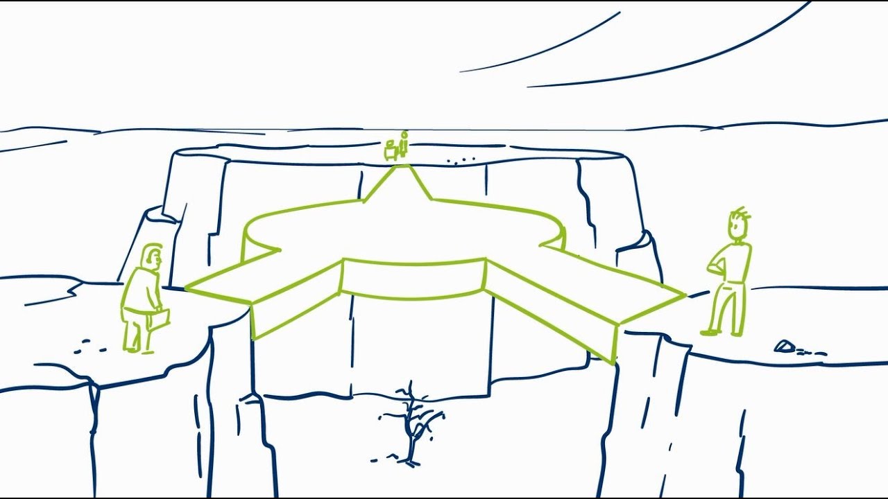 Overcoming the Valley of Death for Medical Innovations