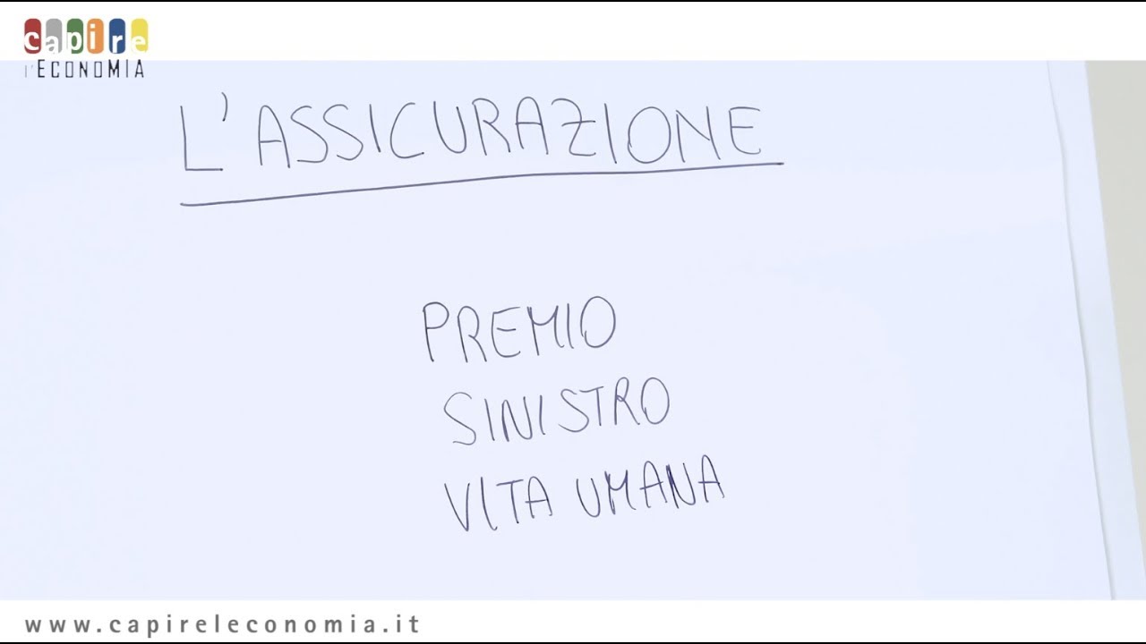 L’ASSICURAZIONE