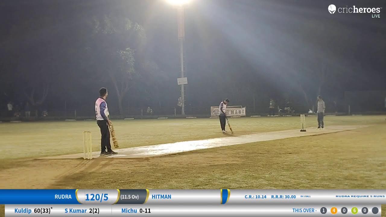 RUDRA vs HITMAN Live Cricket Match | SCPL-2 Live - Lalpur Cricket Stadium Sabarkantha Himatnagar