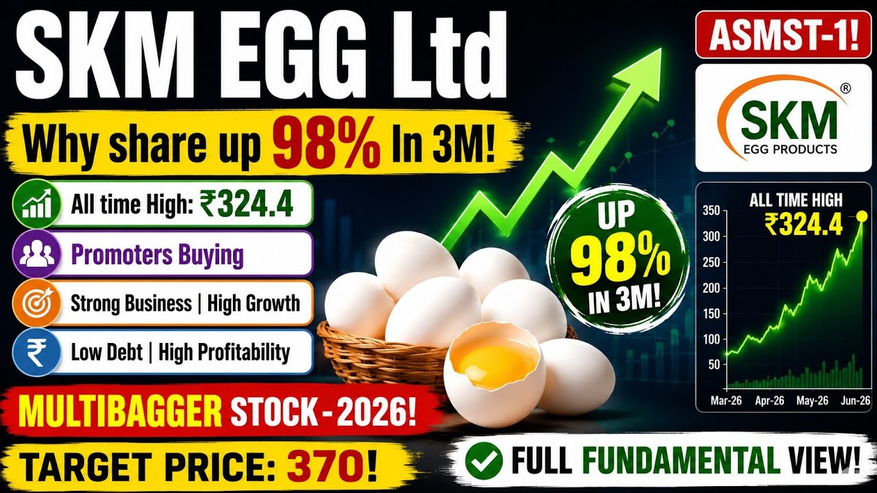 SKM EGG SHARE | SKM EGG PRODUCTS Share Latest News SKM EGG WHY Rising | Skm egg Share News 