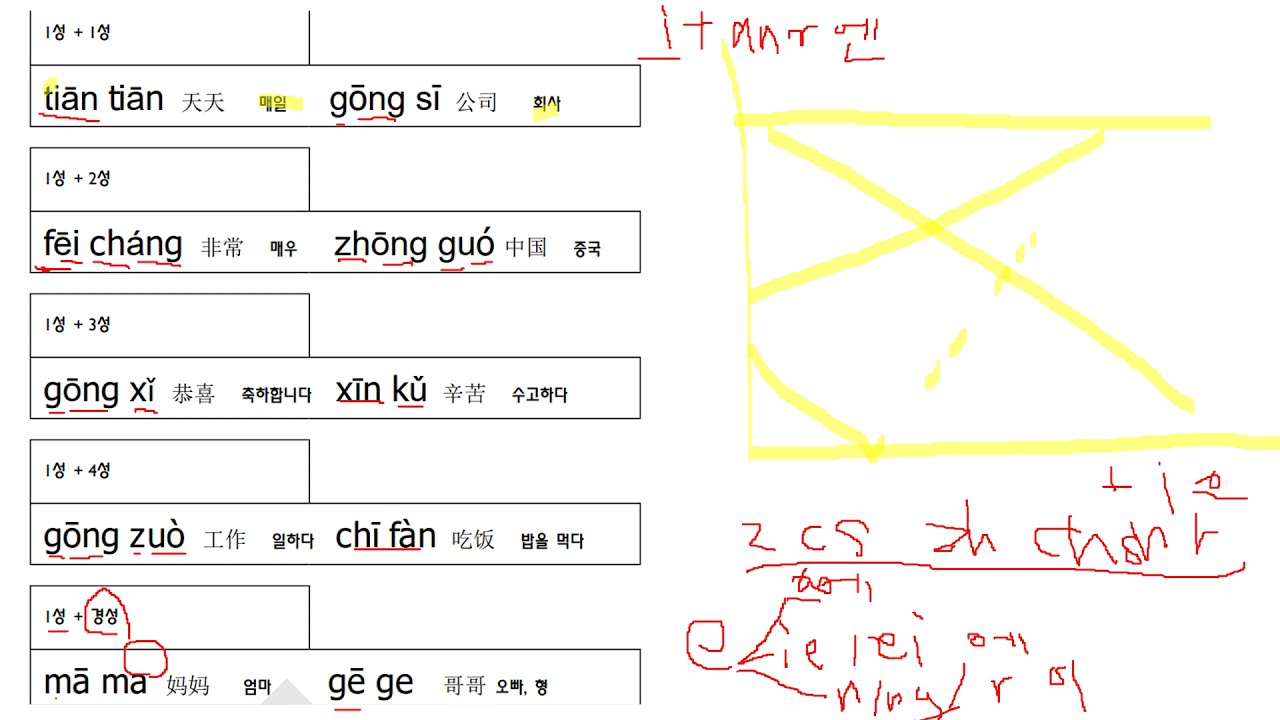 [성조파트별강화훈련]1성파트