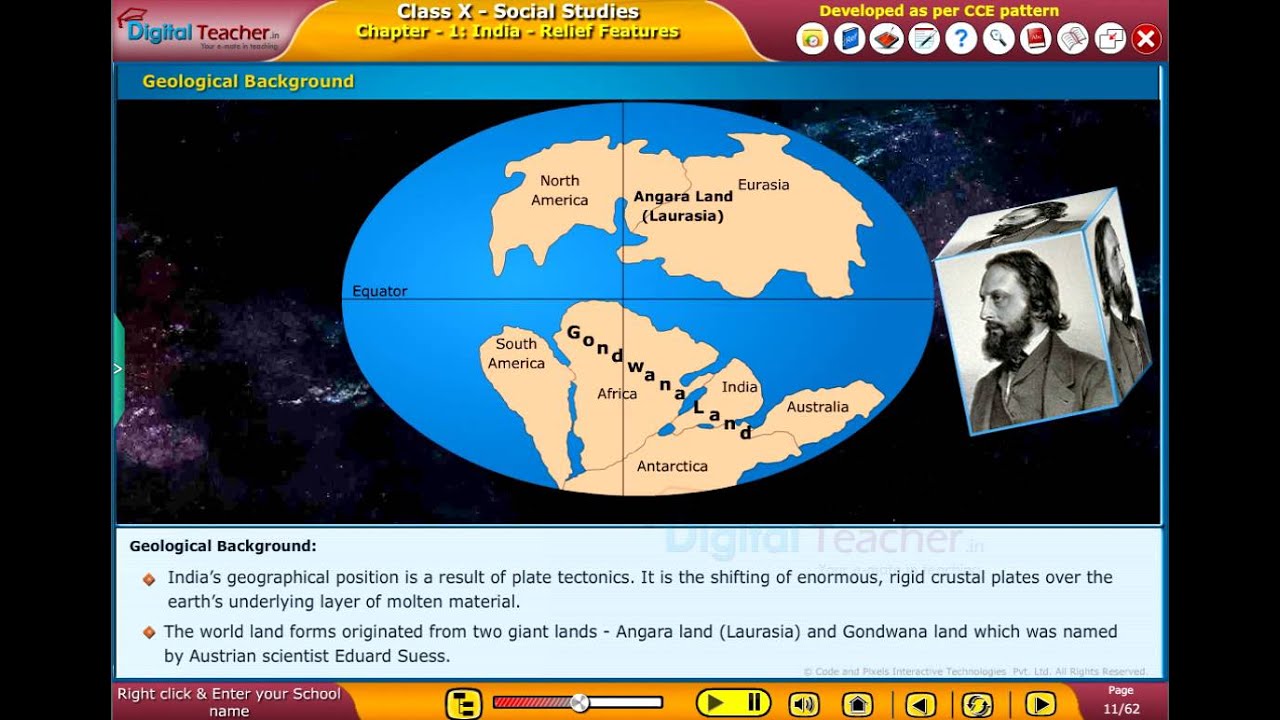 India - Relief Features, Class 10 Social | Digital Teacher
