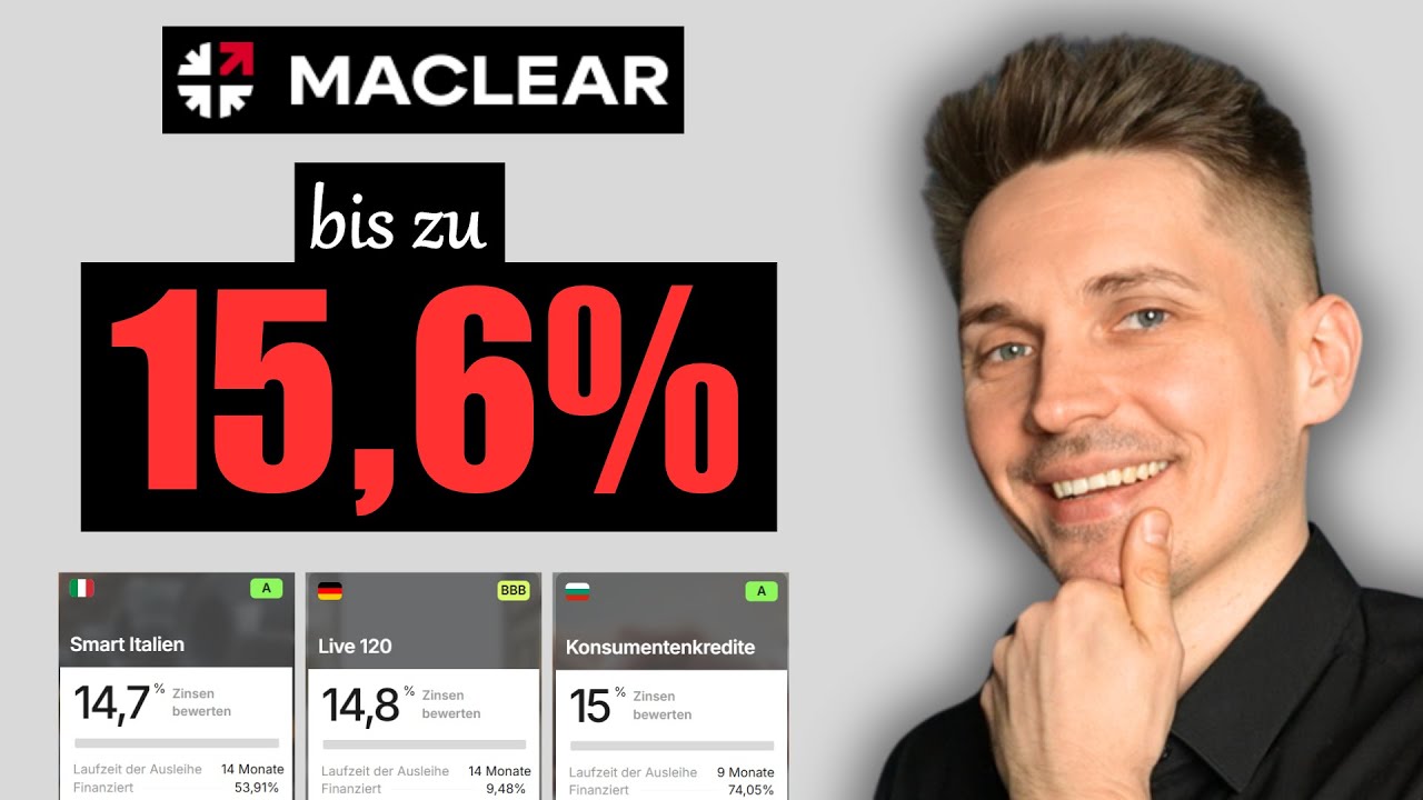 Was taugt Maclear? (Test & Erfahrungen)