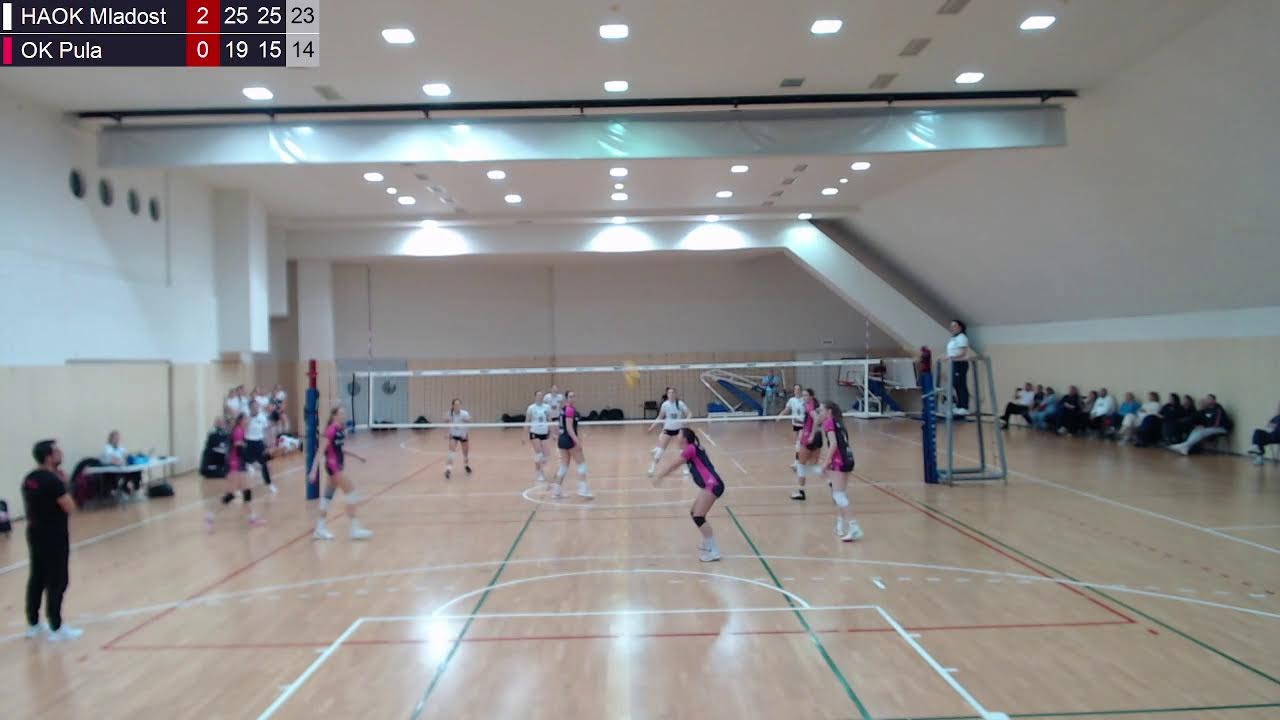 17.1.2026. PH JUNIORKE, GRUPA B, HAOK MLADOST - OK PULA