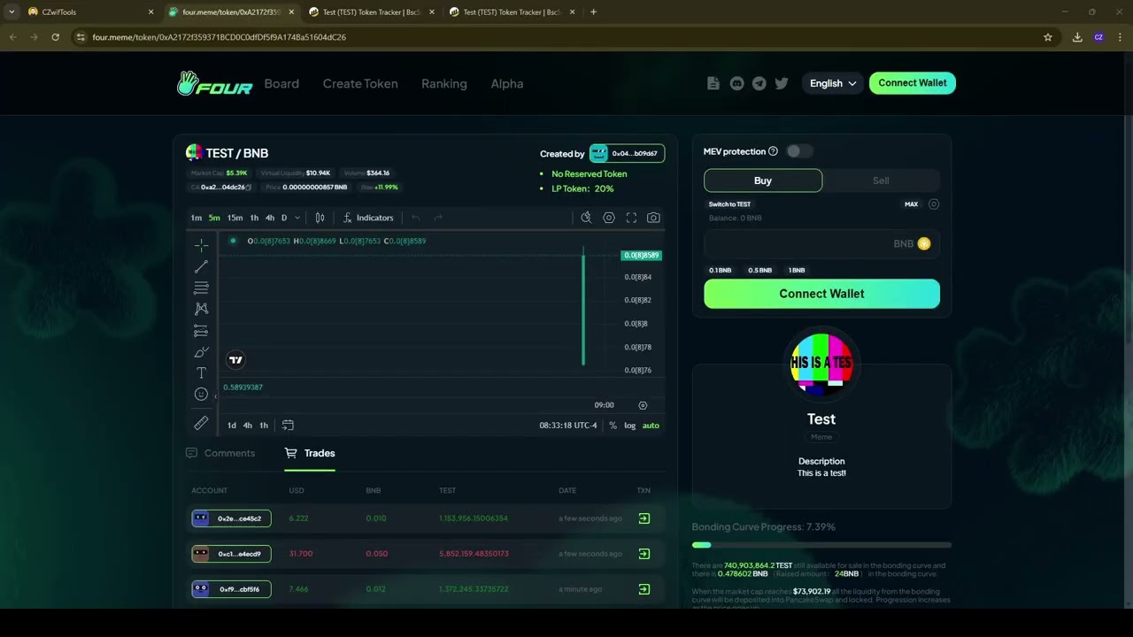 Four Meme Bundle Launch Demonstration Video using WAGYU Protocol