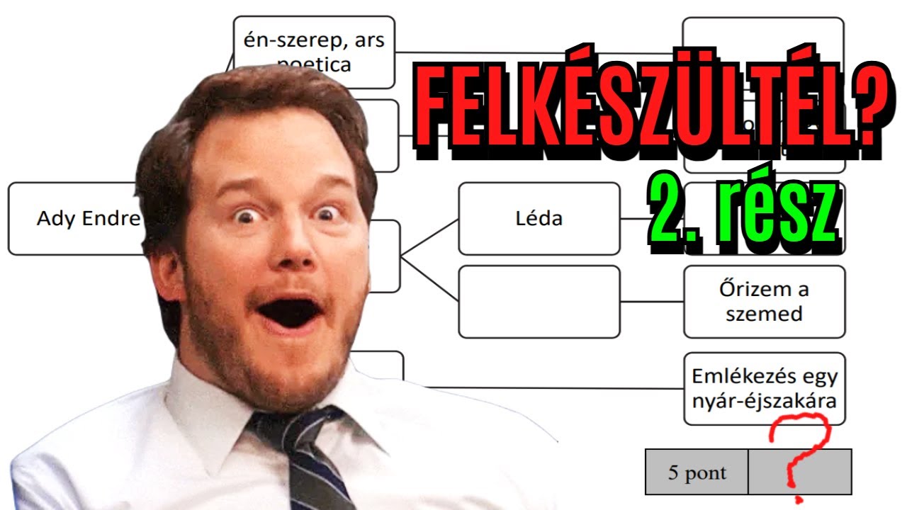 Készüljünk együtt a MAGYARÉRETTSÉGI irodalmi tesztjére!