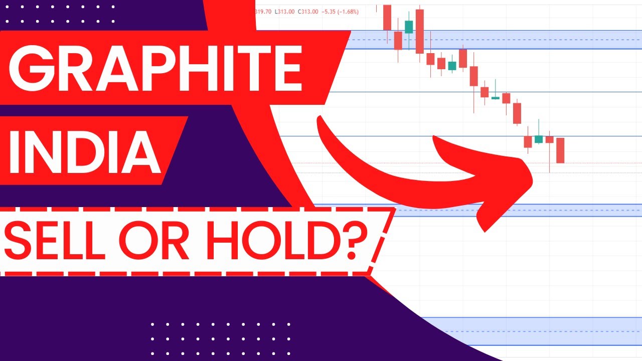 Graphite India Share Technical Analysis & Graphite India Share Price Target