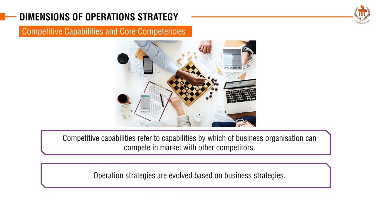 Dimensions of Operations Strategy | Production and operation management | MBA
