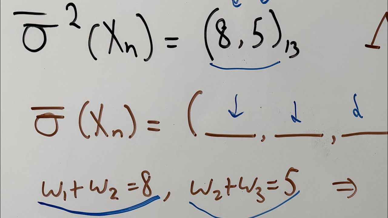 Simple partial sums equations 