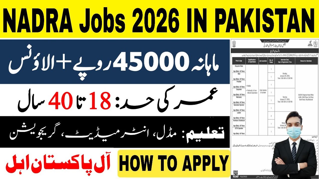Latest NADRA Walk-in Interview Jobs 2026 | Waiter, Cook, Naib Qasid & More | Govt Jobs