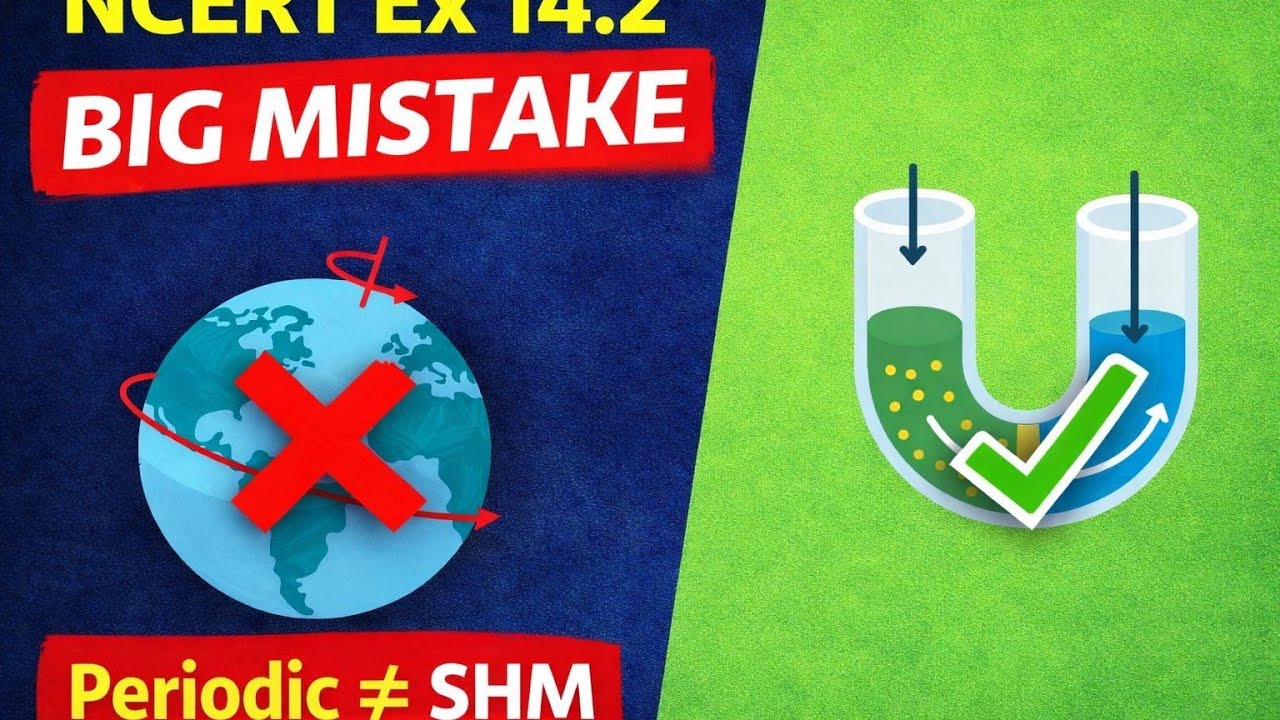 Periodic Motion ≠ SHM | Biggest Mistake in NCERT Ex 14.2 (JEE NEET)