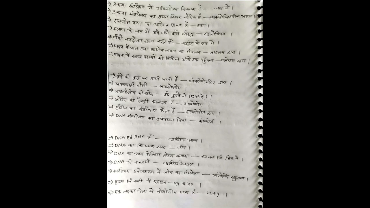 Learn with full concentration confidence. No sound and music added 