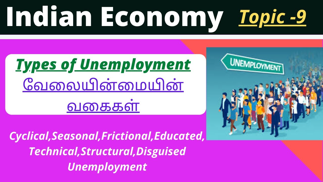 Types Of Unemployment | Cyclical  Unemployment | Disguised Unemployment | Frictional Unemployment