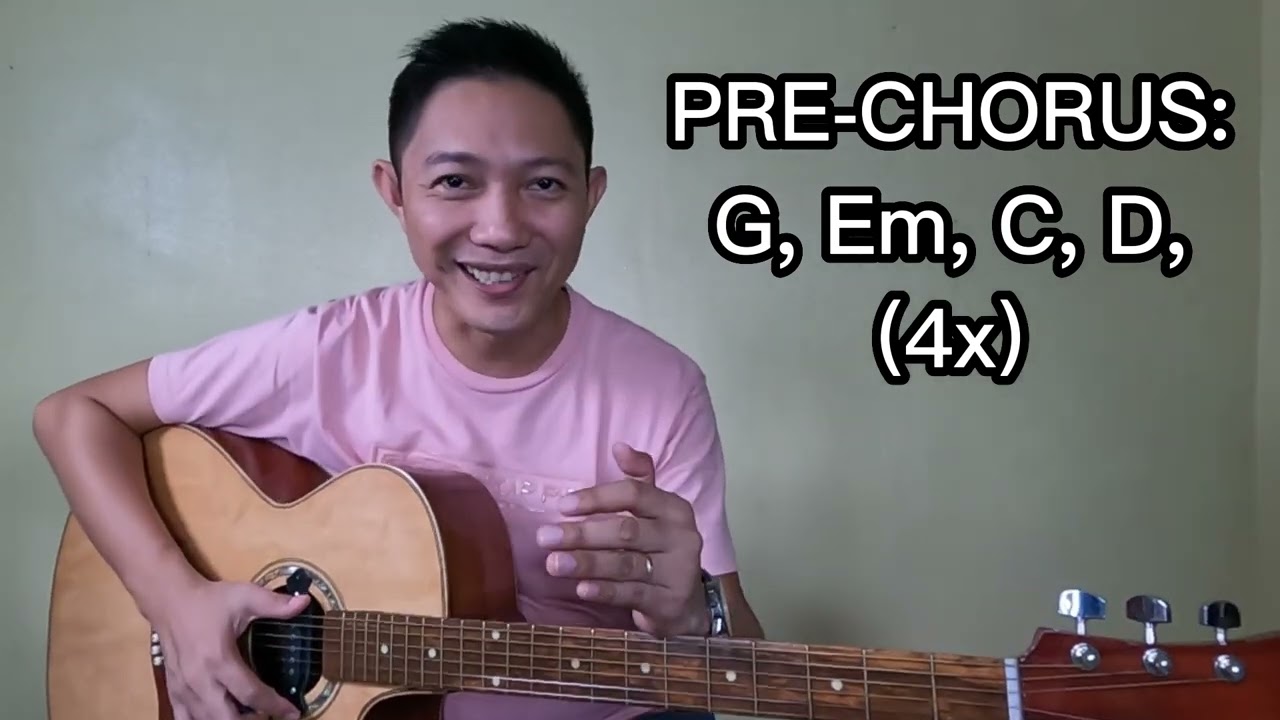 Lover's Moon | Basic Guitar Tutorial for Beginners