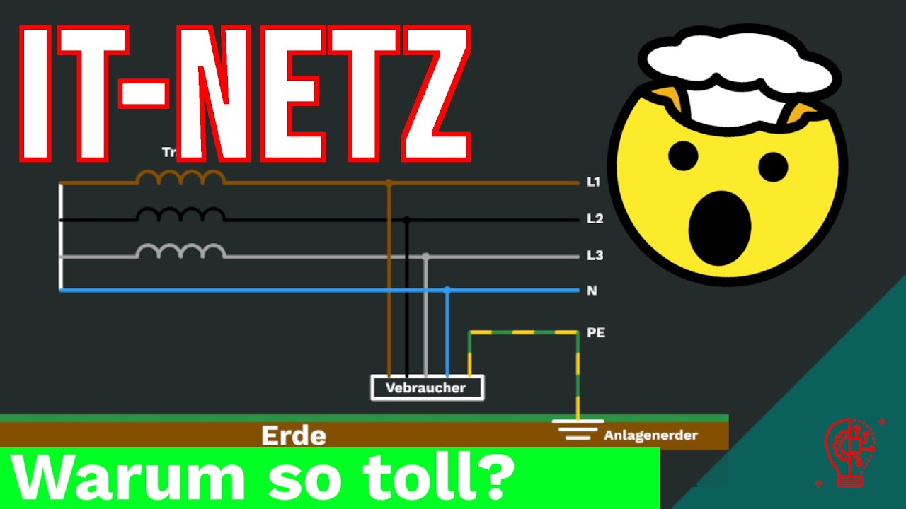 Was macht das IT-NETZ so BESONDERS?