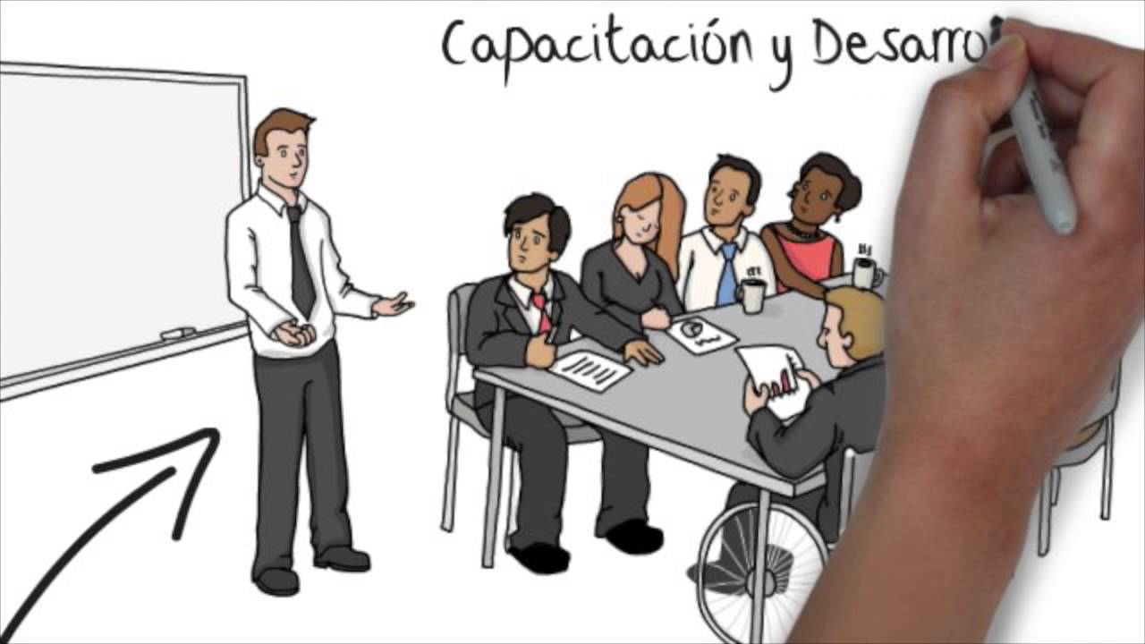 Diseño Organizacional
