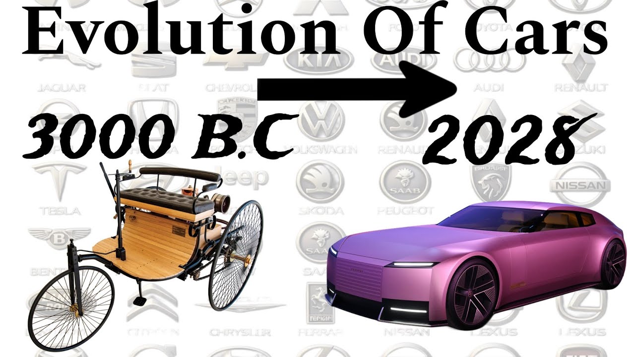 Evolution Of Cars
