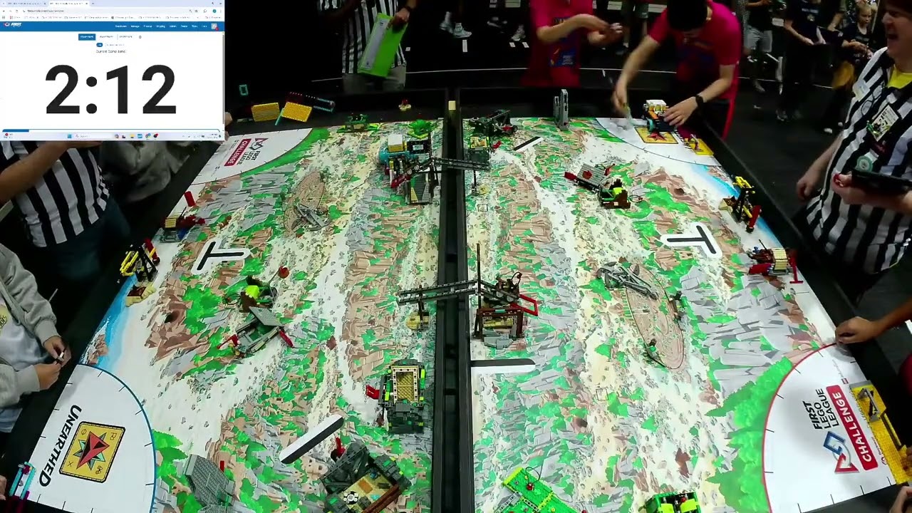 FLL Nationals SOUTH 2025 Flamingo Rhapsody 2.0 Round 2