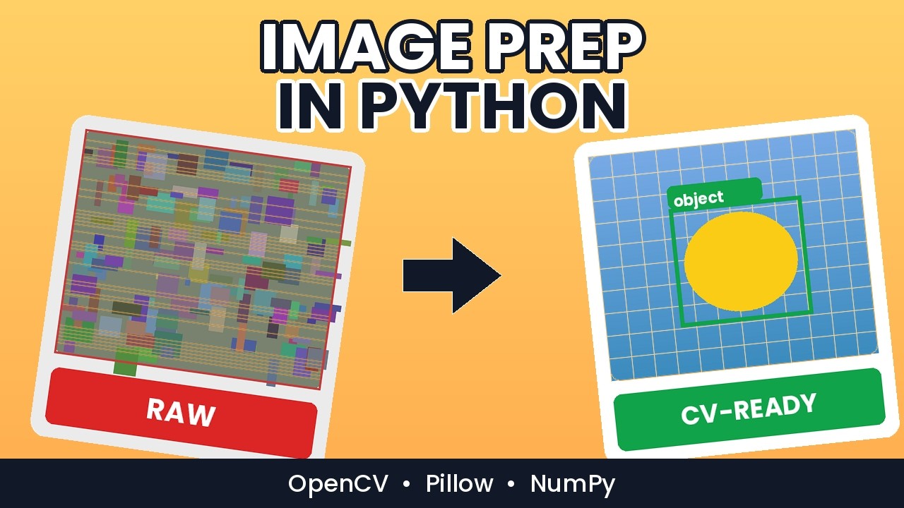 Computer Vision Primer