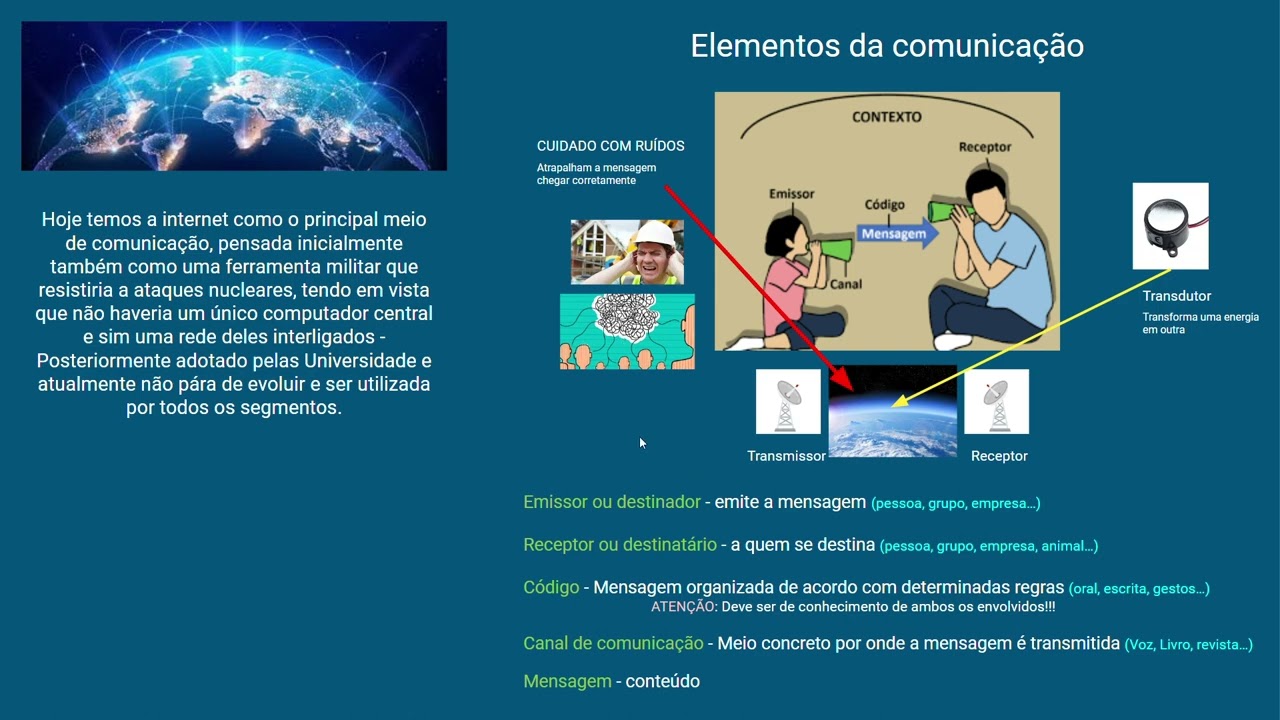 AULA 01   Noções de Telecomunicações, conceitos   CAS PMERJ 2024