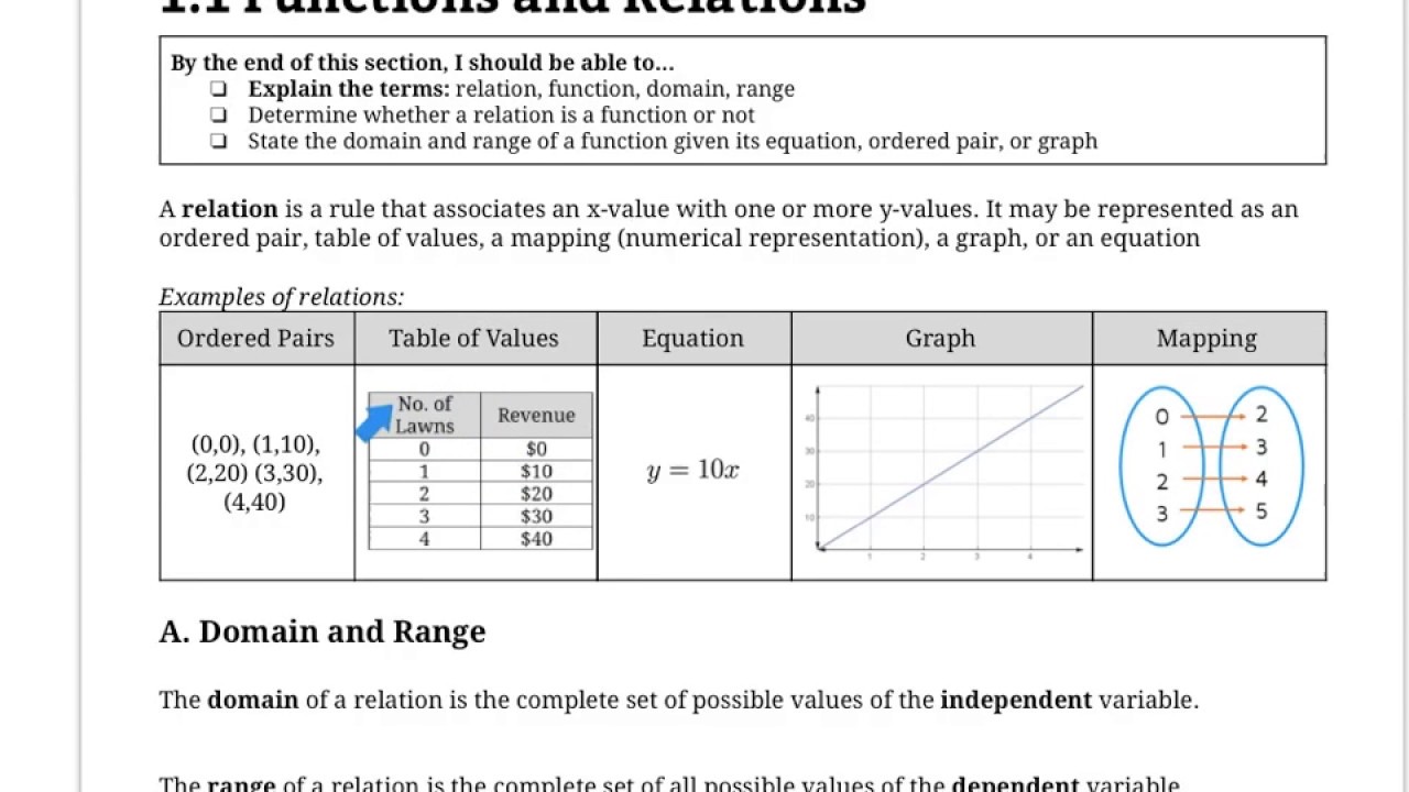 Intro to Functions & Domain and Range (MCR3U)