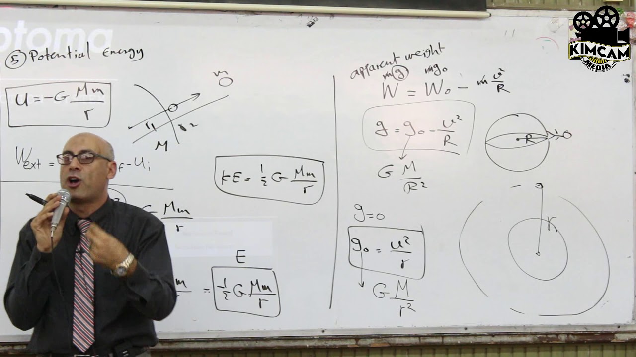 Lecture 5 Part 1 - Gravitational law ( Part 2)