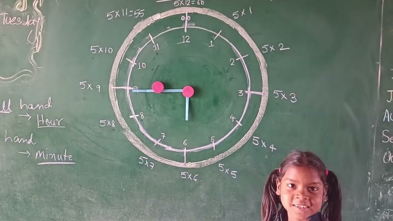 CLASS UKG // MATHS // TIME AND CLOCK 