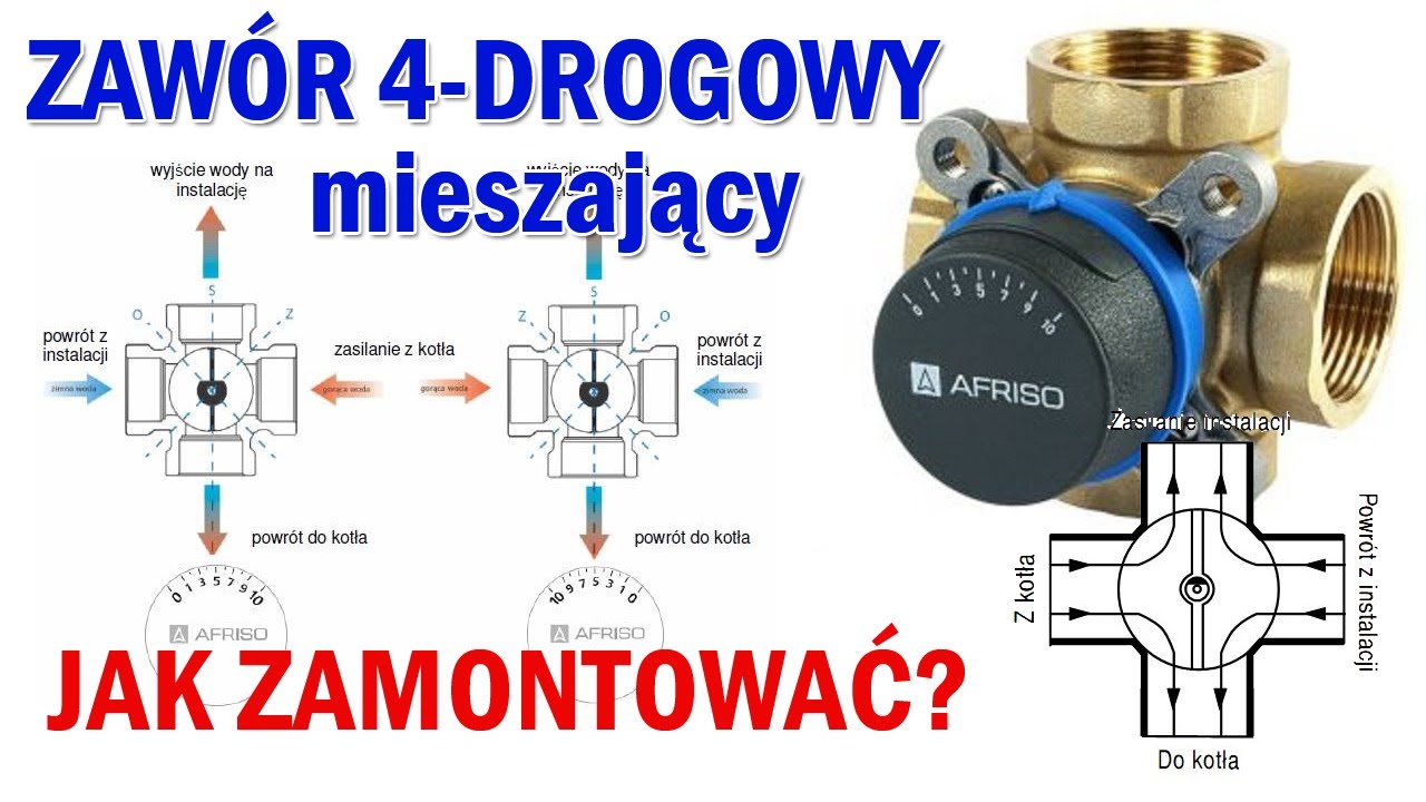 ZAWÓR 4-drogowy, mieszający - Jak poprawnie zamontować? Do czego służy? Do podłogówki pieca CO pompy