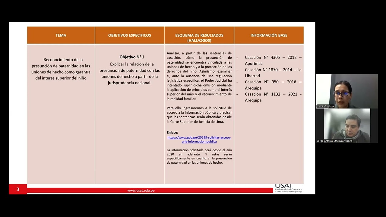 Esquema de resultados (USAT): Reconocimiento de la presunción de paternidad en las uniones de hecho