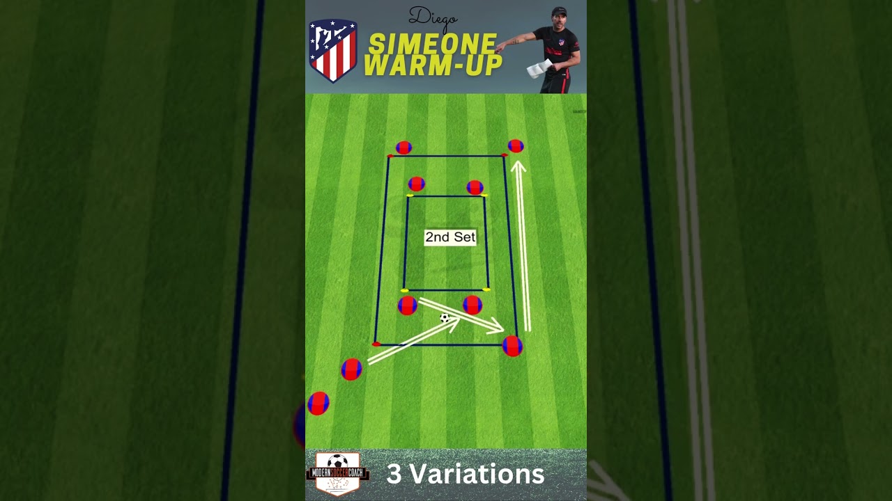 Atletico Madrid Passing #passing #football #soccer #drills #soccerdrills #shorts  #soccercoach