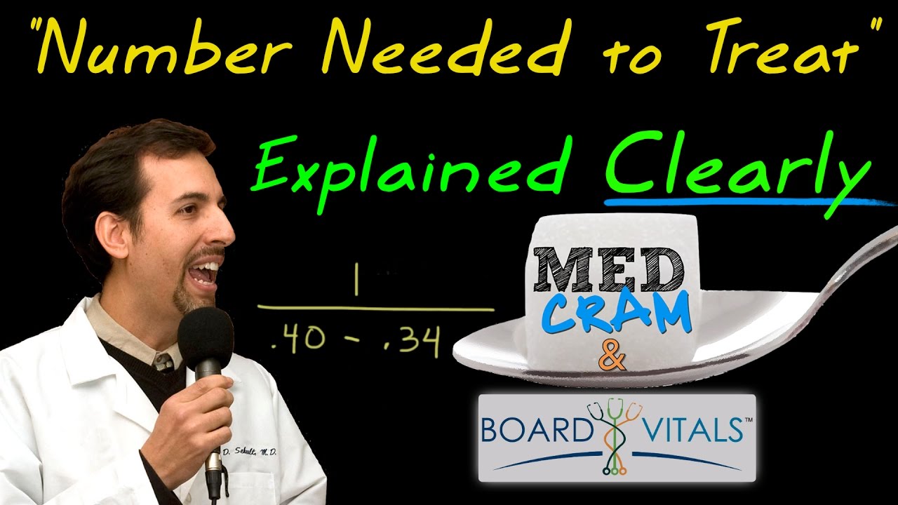 Number Needed To Treat (NNT) Explained Clearly - Exam Practice Question