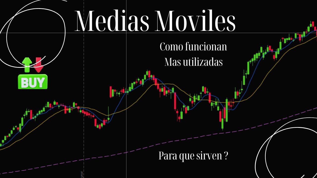 Las Medias Moviles, para que sirven ? , como funcionan? tipos de medias moviles