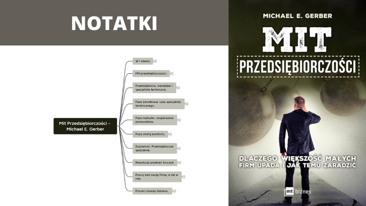 Mit Przedsiębiorczości - Michael Gerber - Notatki