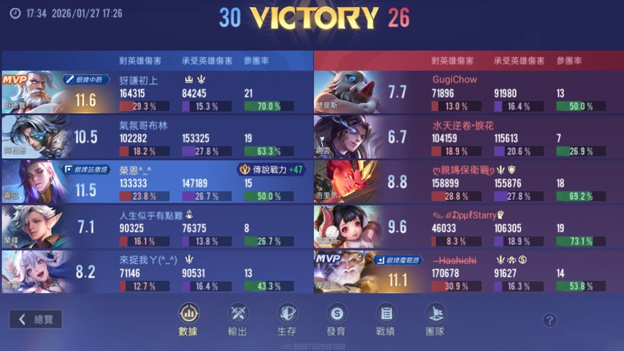 無聊不要看