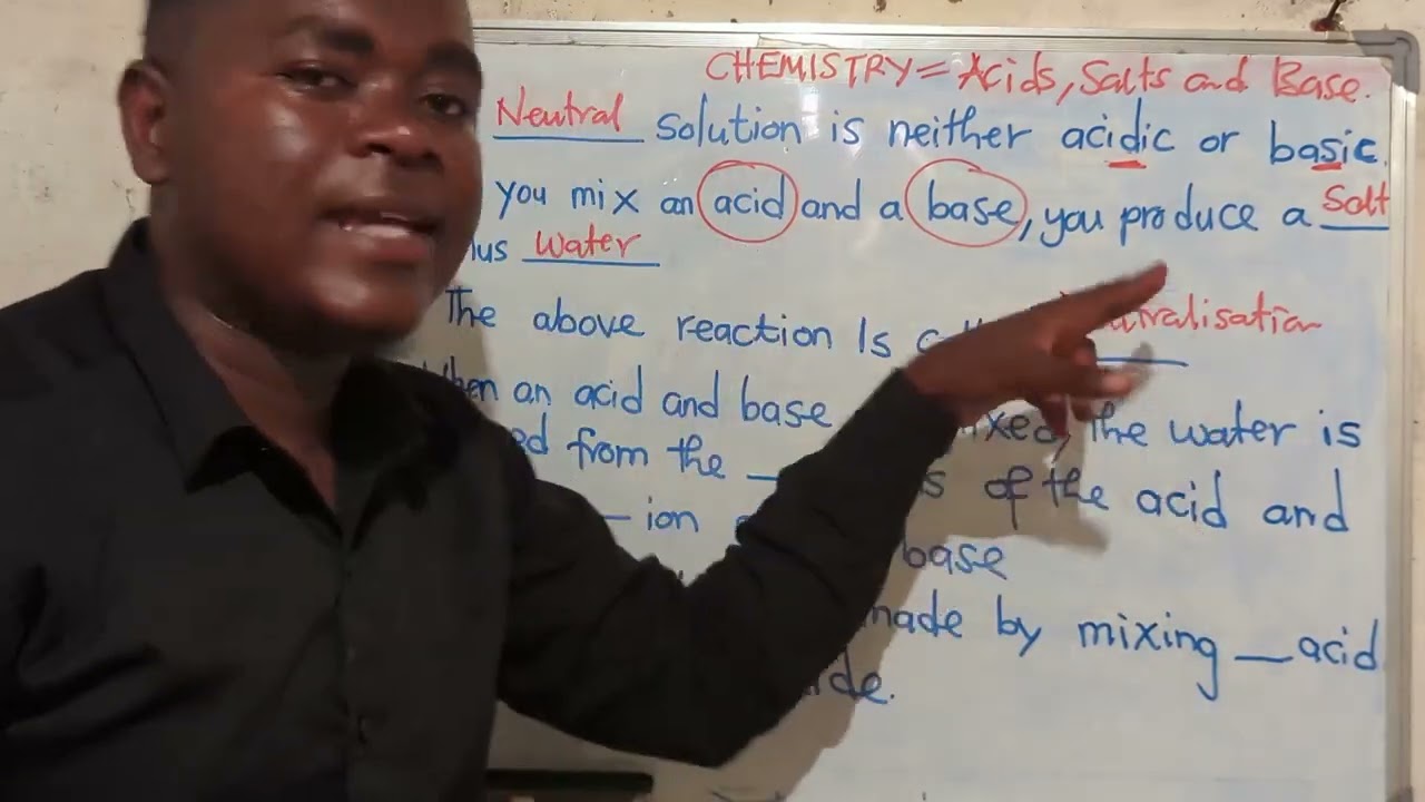 2026 Preps Acids, Salts and Bases || Chemistry 
