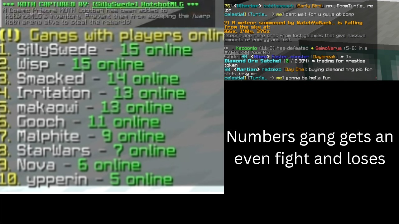 COSMIC PRISONS Numbers gang gets an even fight and loses + risks