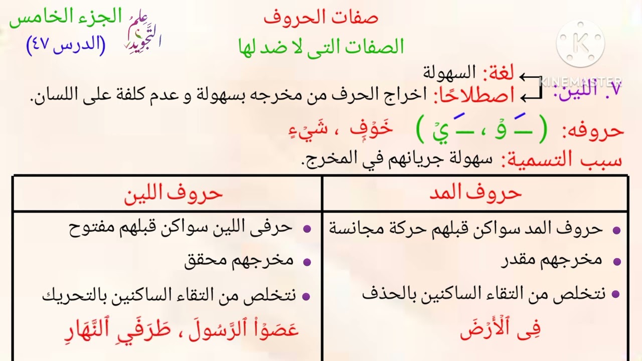 صفات الحروف الجزء الخامس / صفات ليس لها ضد الجزء الثاني / الدرس ٤٧