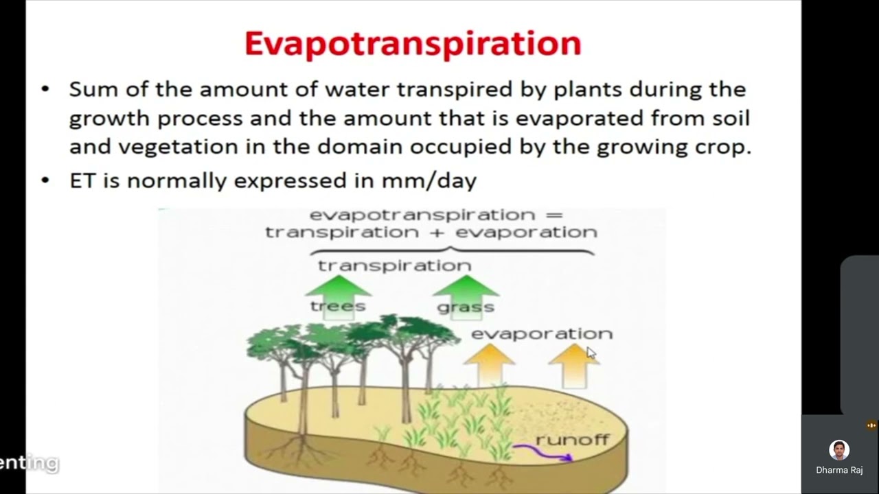 Crop Water Requirement and PET | Farm Water Management, Irrigation lecture Er. Dharma Raj Bagale Sir