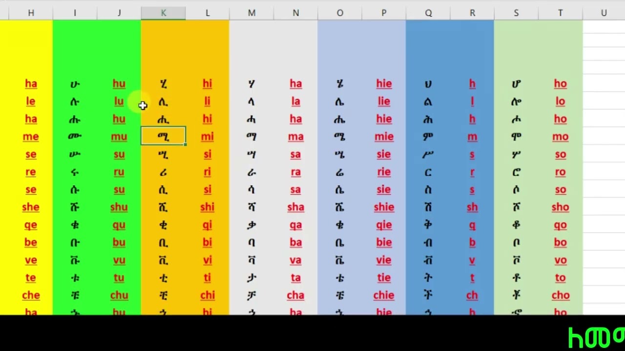 አማርኛ ፊደላት