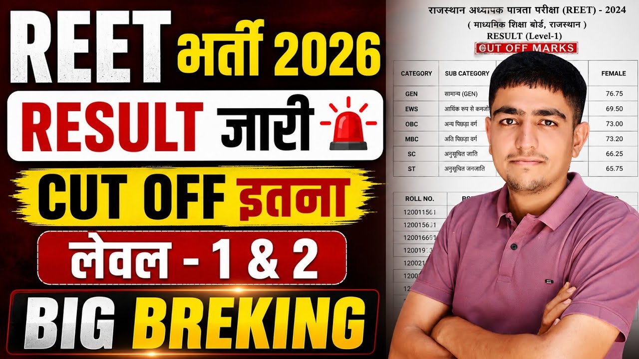 REET Mains EXAM  Result 🎯 REET Mains cut off 2026 🔥 REET Mains  Level 1 और level 2 result update 🎯