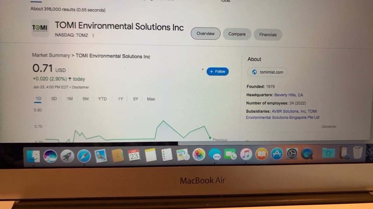 🔴 TOMI Environmental Solutions Inc TCMZ Stock Trading Facts 🔴