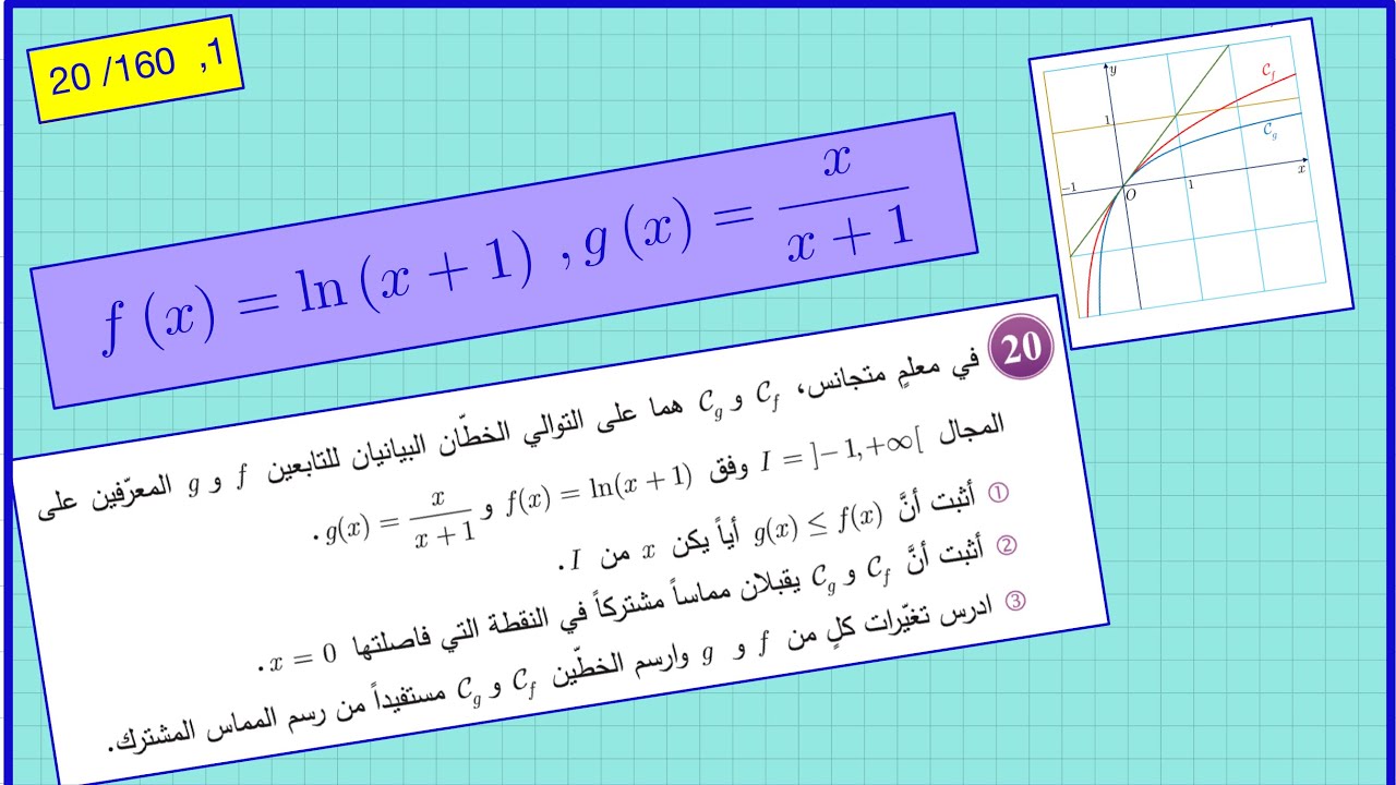 إثبات تماس خطين بيانيين وإيجاد معادلة مماسهما المشترك ودراسة الوضع النسبي لخطين.حل ت 20 ص 160.ج 1.