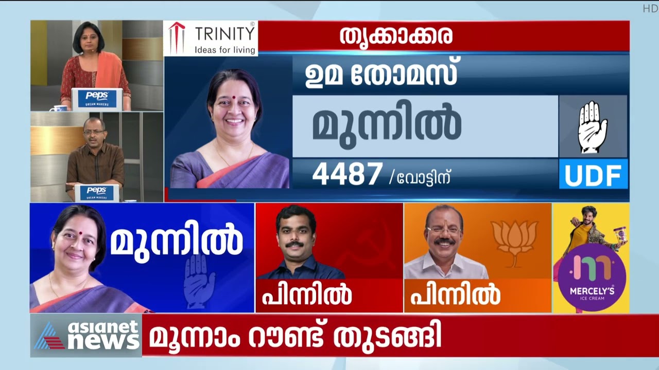 ഭരണം മോശമെന്ന് ജനം വിധി എഴുതിയെന്ന് കുഞ്ഞാലിക്കുട്ടി | Thrikkakara by-election result Live Updates
