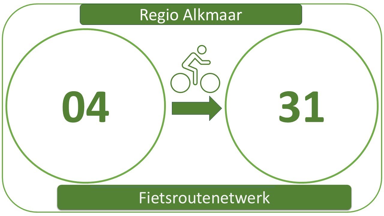 Fietsroutenetwerk Regio Alkmaar 04-31 - Egmond aan de Hoef  (0,5 km)