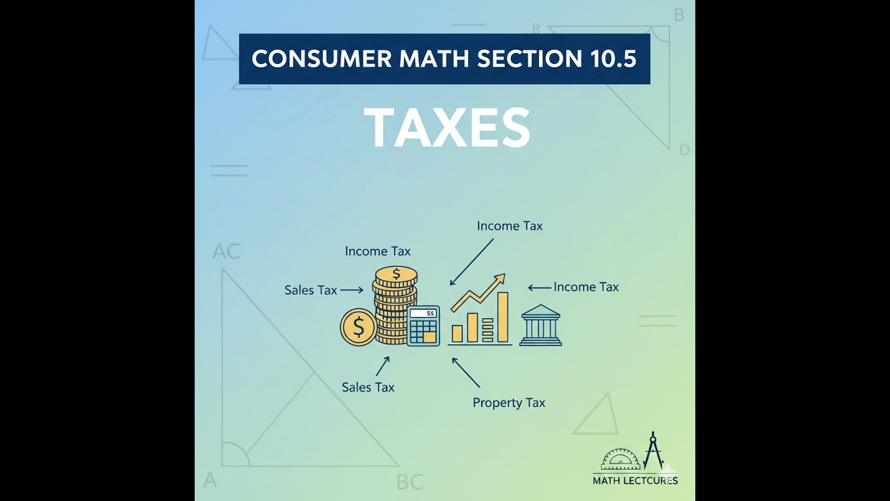 Consumer Math Section 10.5: taxes Tuesday February 17th 2026